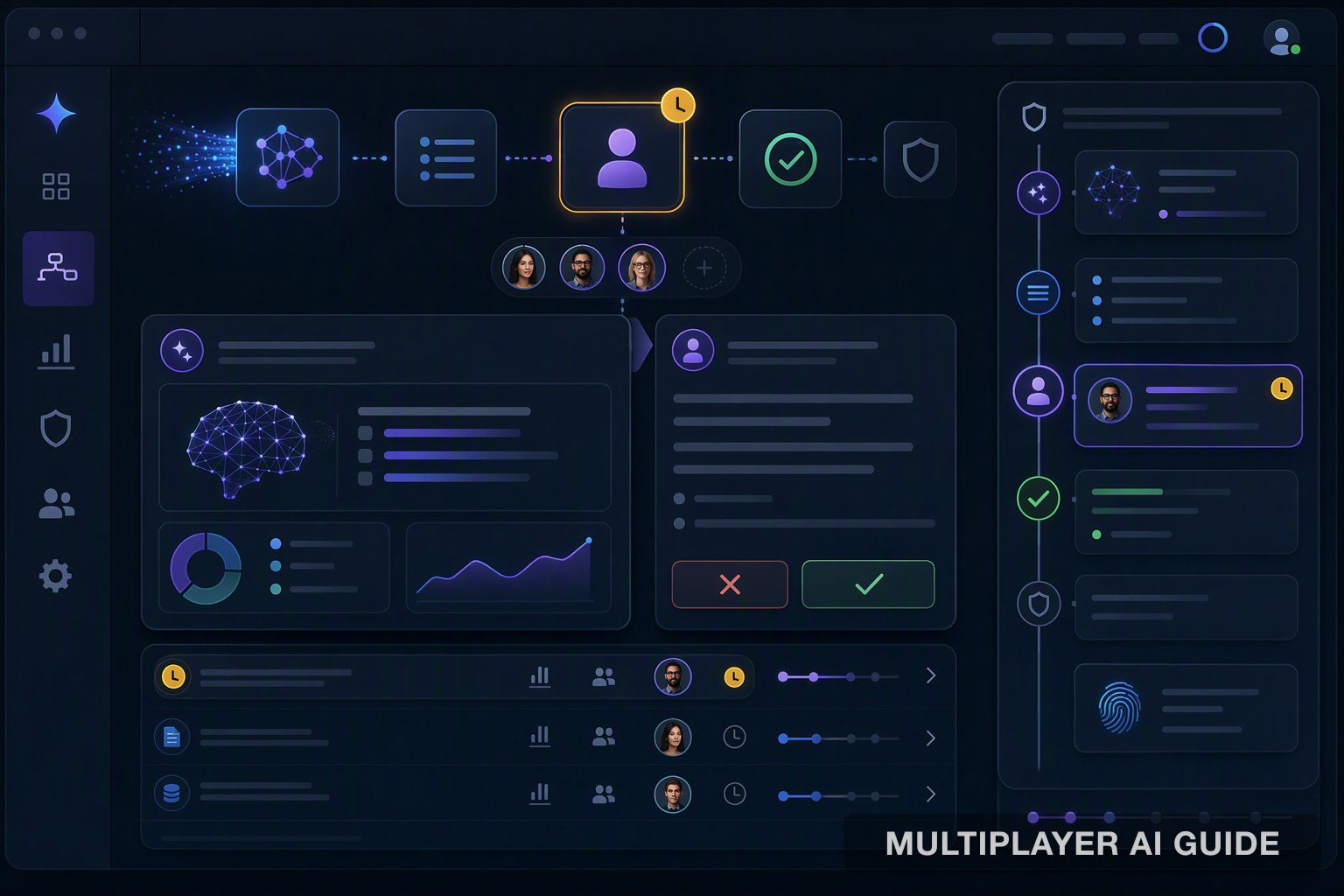 7 Best Enterprise AI Tools with Human-in-the-Loop Approval in 2026